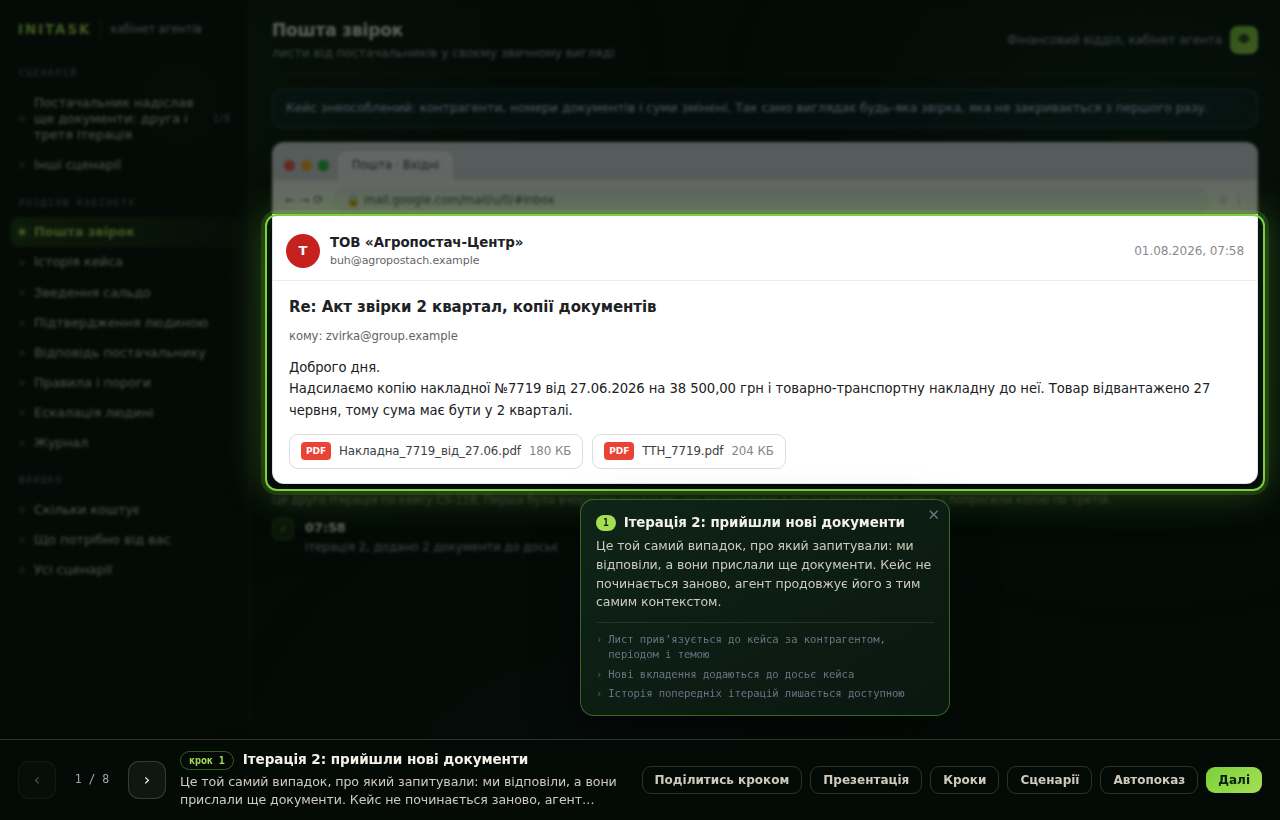 Ітерація 2: прийшли нові документи