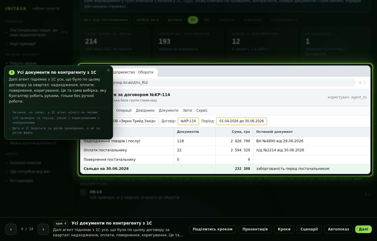 Усі документи по контрагенту з 1С