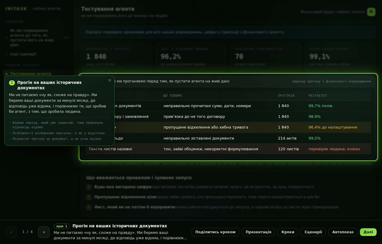 Прогін на ваших історичних документах