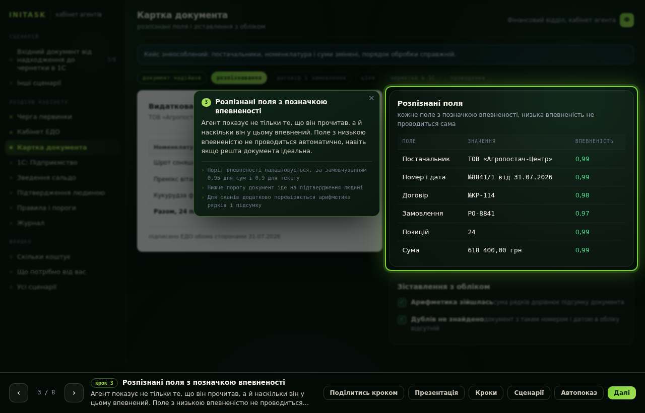 Розпізнані поля з позначкою впевненості