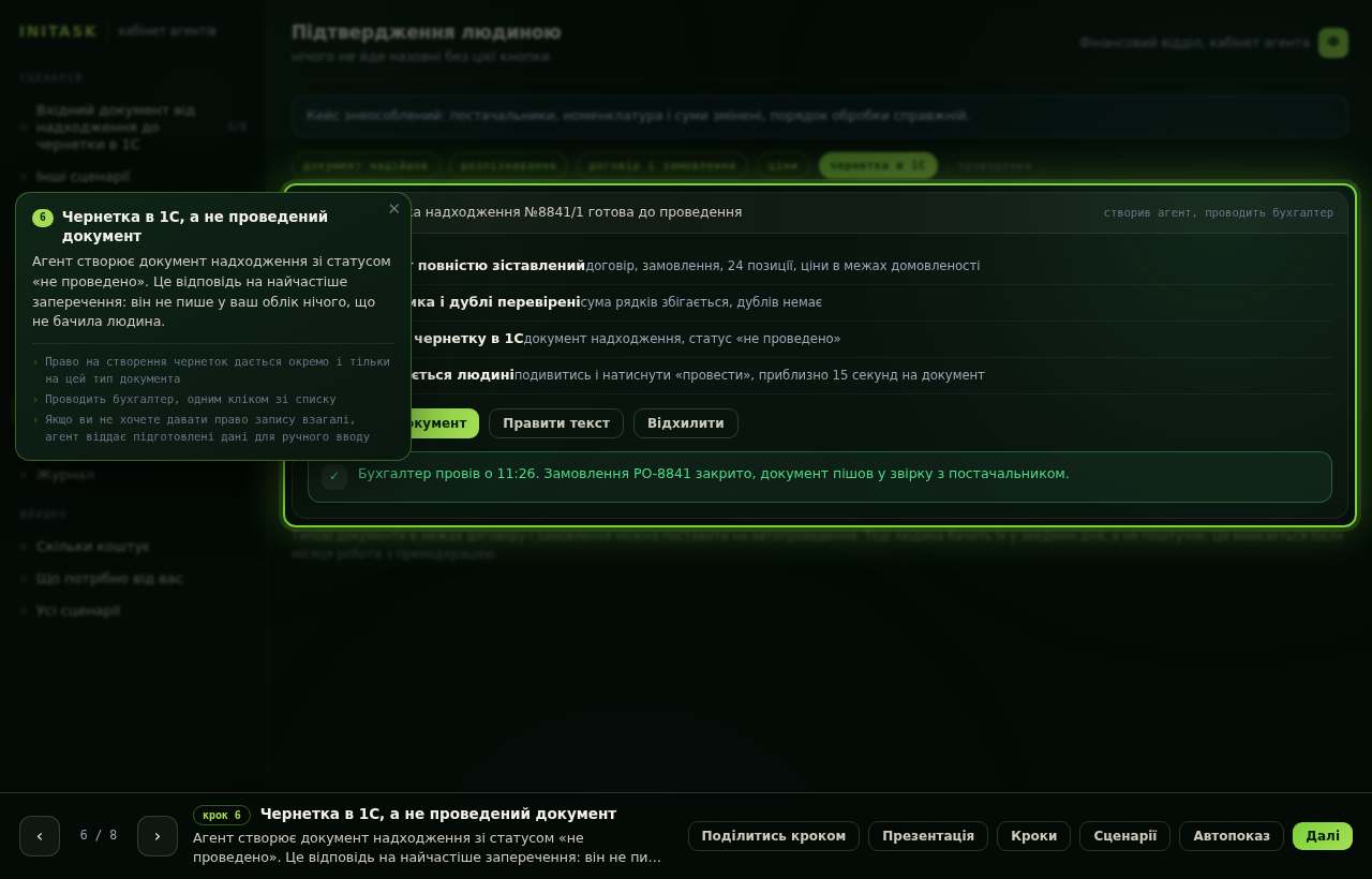 Чернетка в 1С, а не проведений документ