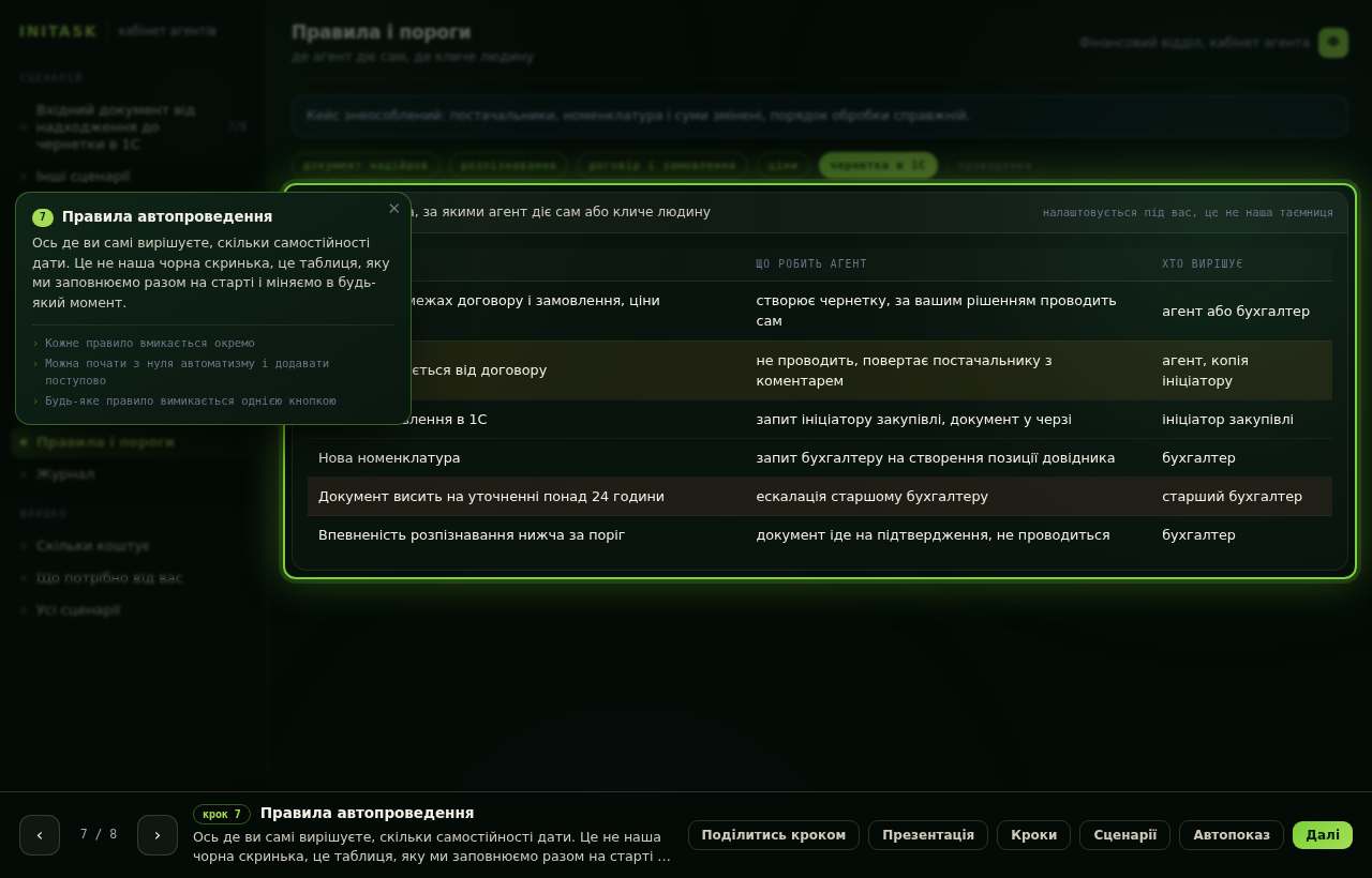 Правила автопроведення