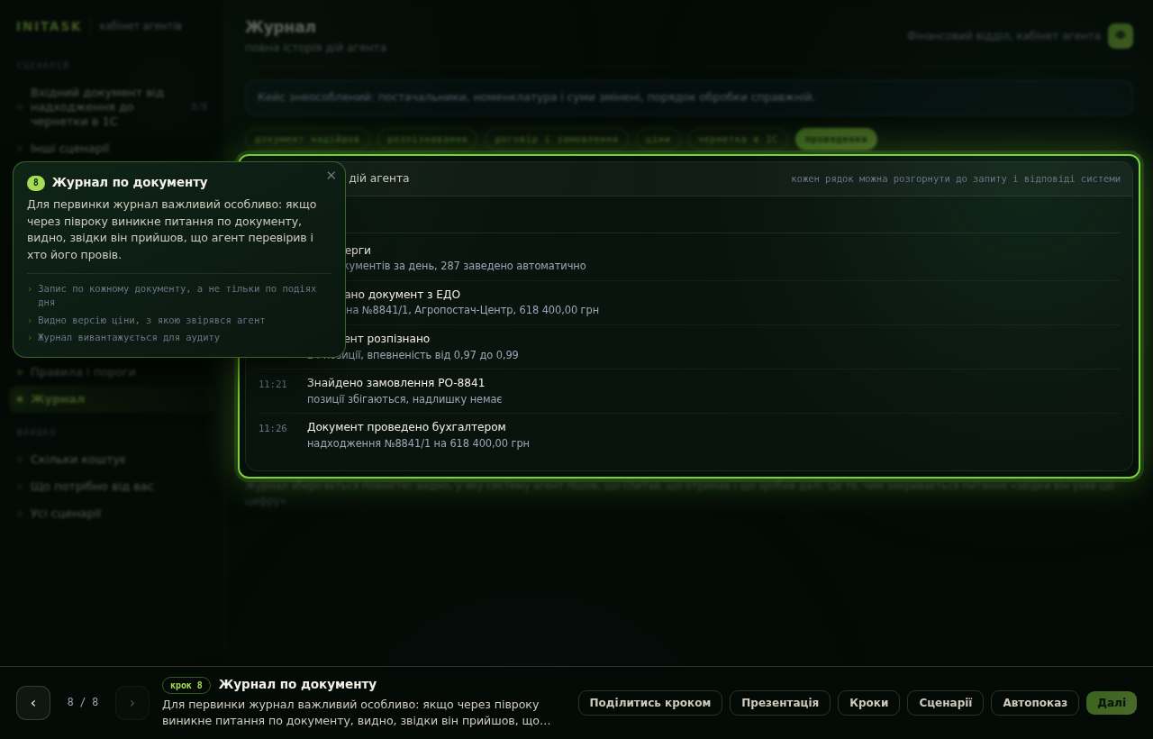 Журнал по документу