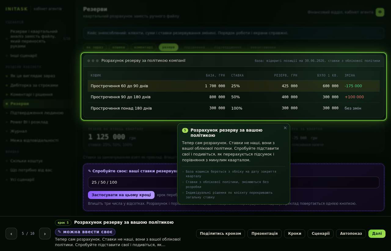 Розрахунок резерву за вашою політикою